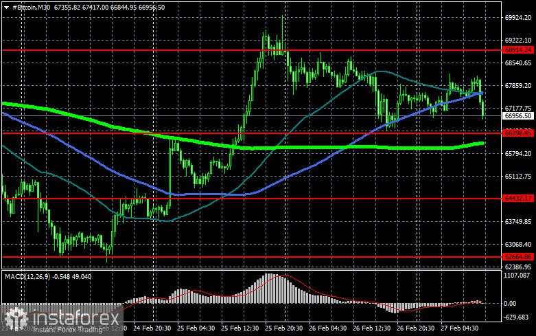Indiana mengesahkan RUU yang mengizinkan investasi dana pensiun dalam cryptocurrency