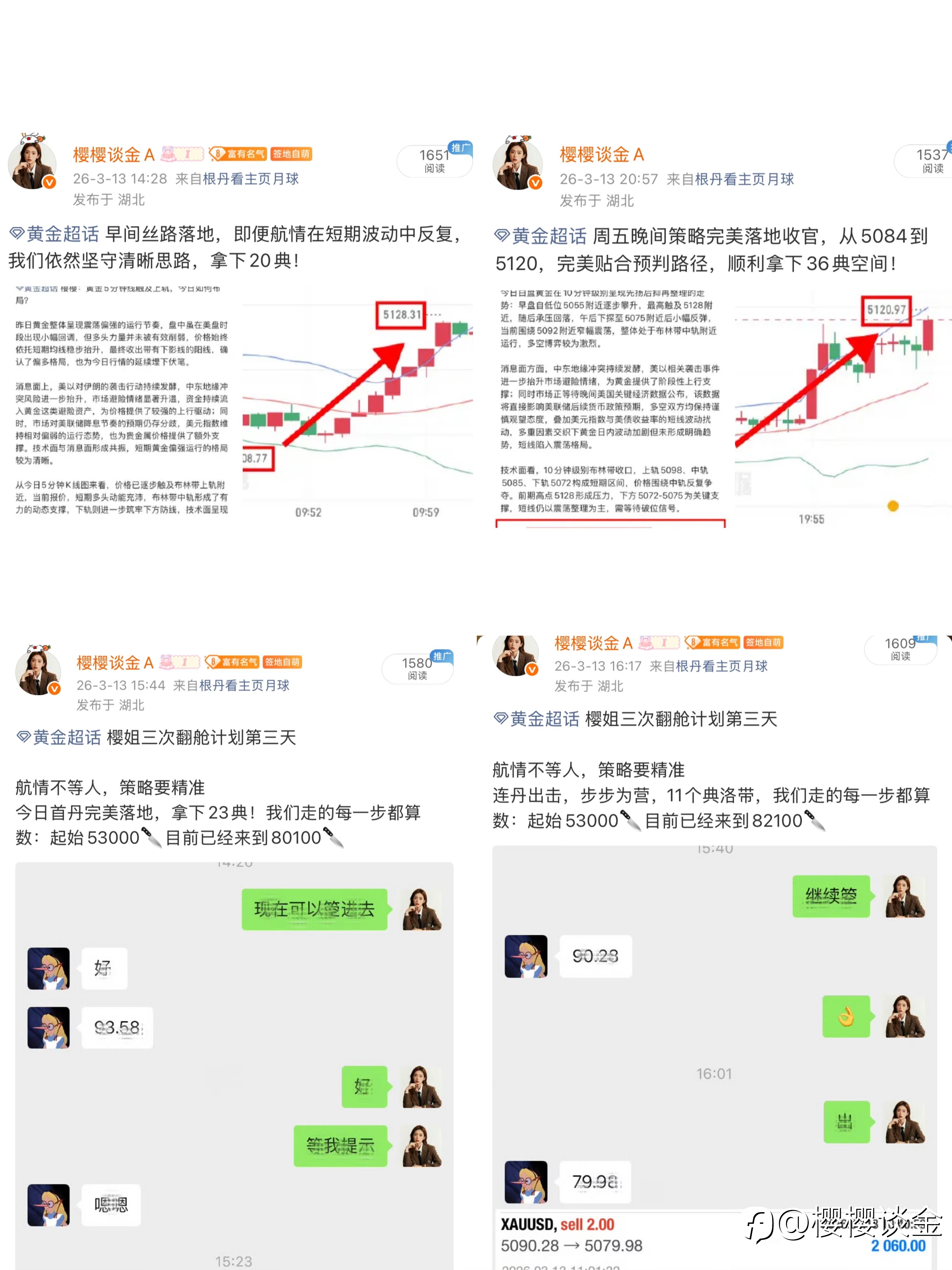 樱姐黄金3月13日交易思路日总结