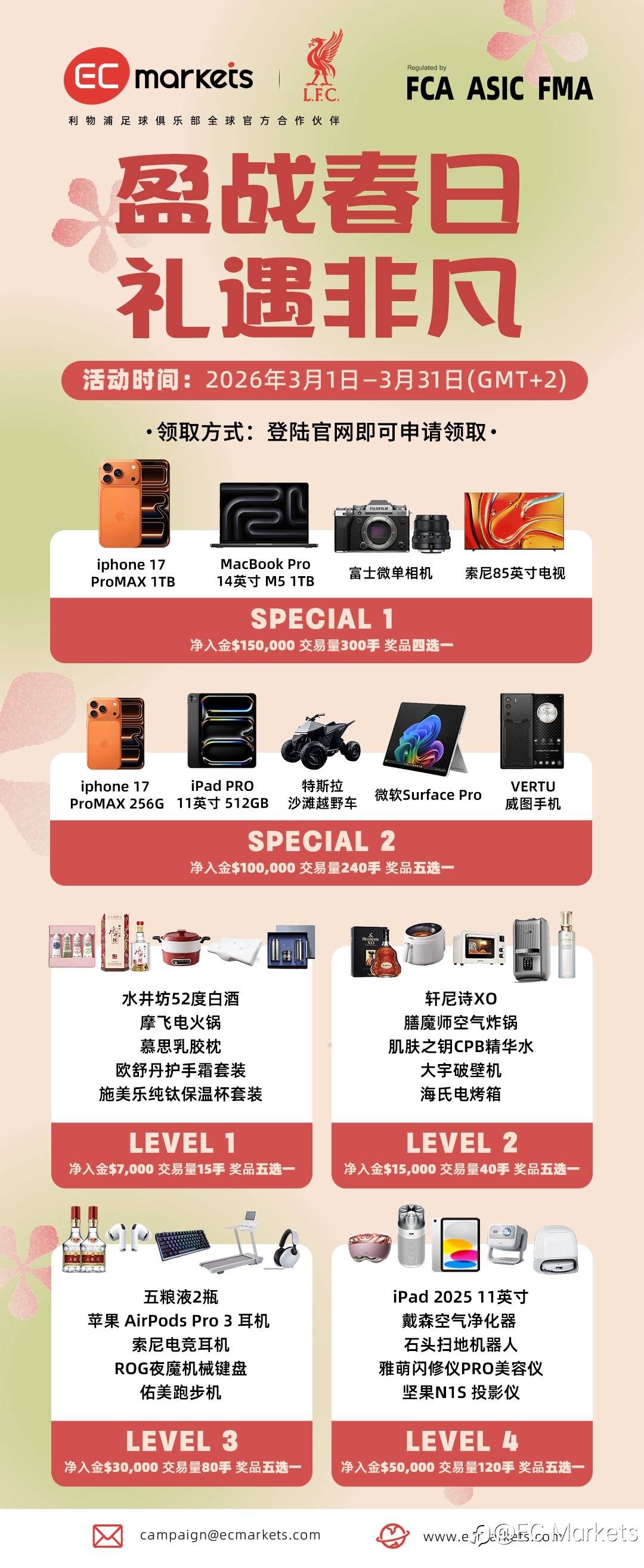 EC Markets 三月春启新生，交易享好礼