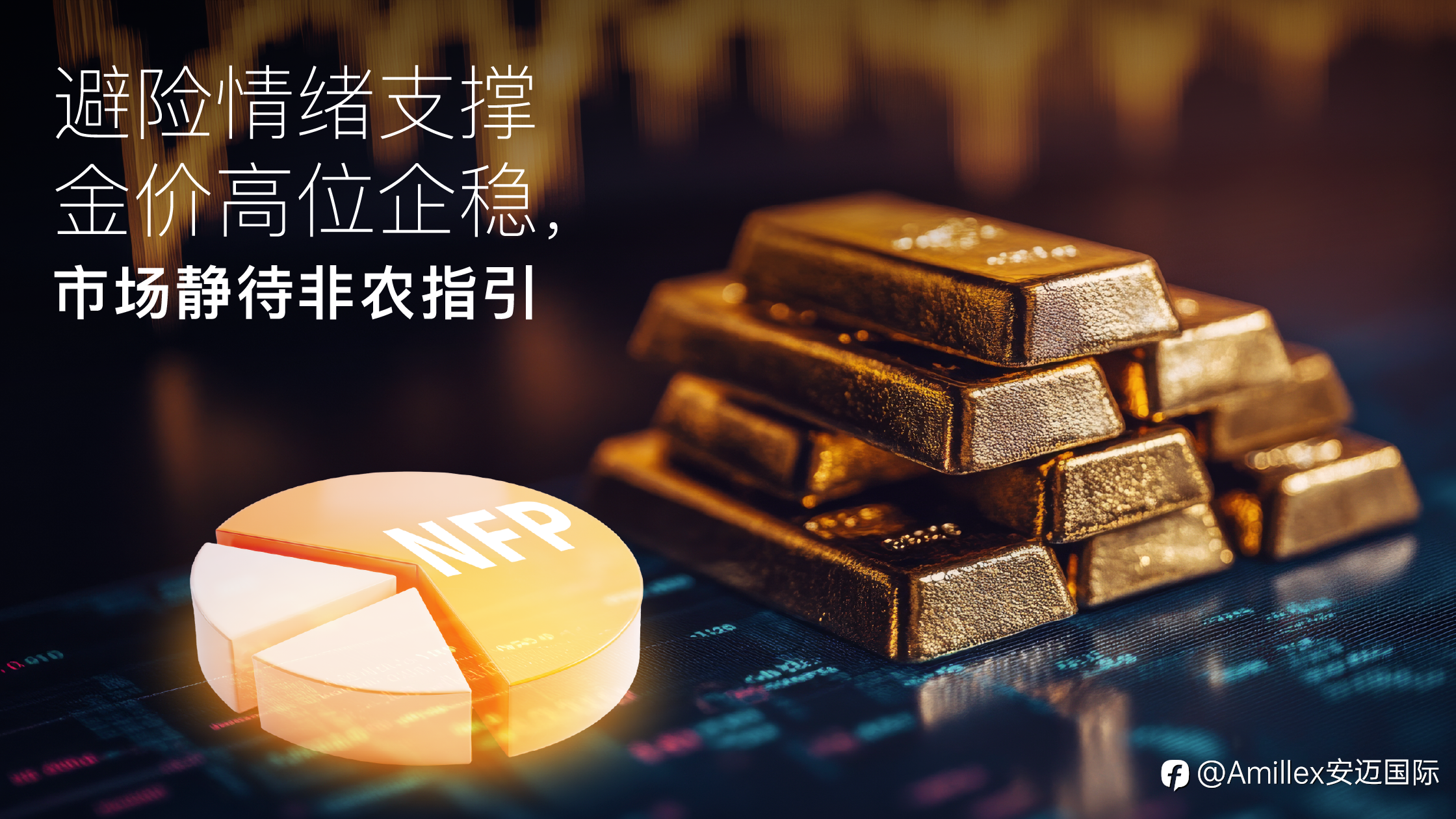 Amillex安迈每日汇评｜避险情绪支撑金价高位企稳，市场静待非农指引