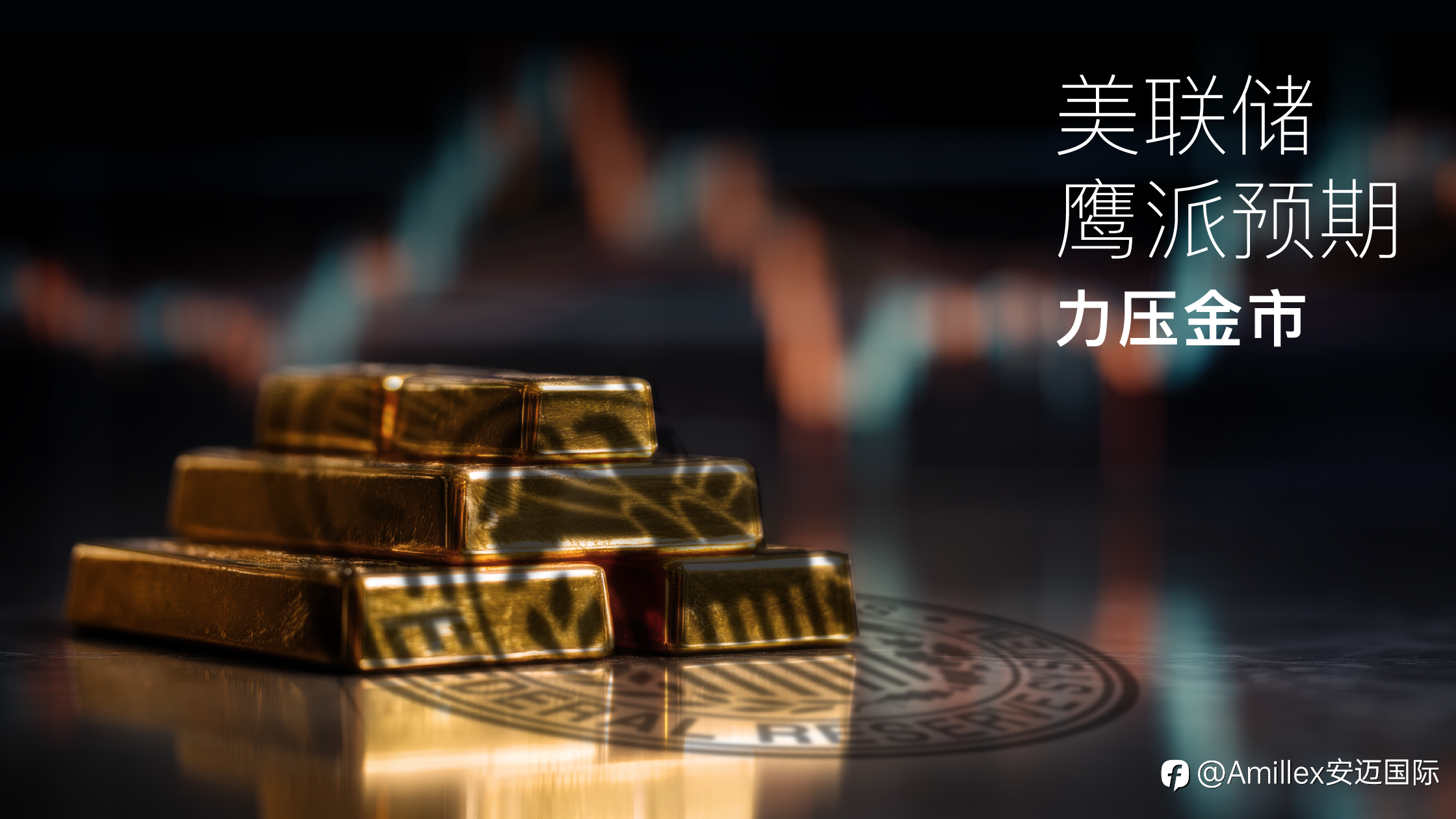 Amillex安迈每日汇评｜美联储鹰派预期力压金市