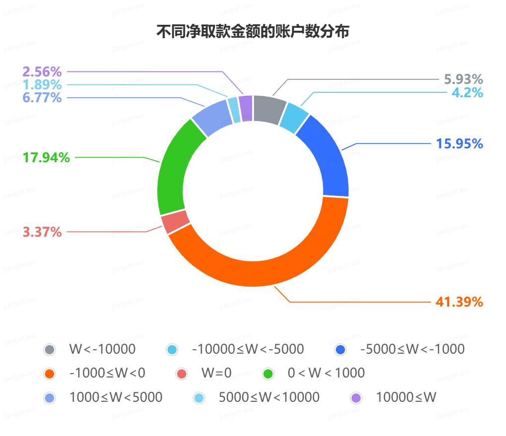重磅发布!Followme社区 2025 年度行业报告请查收!