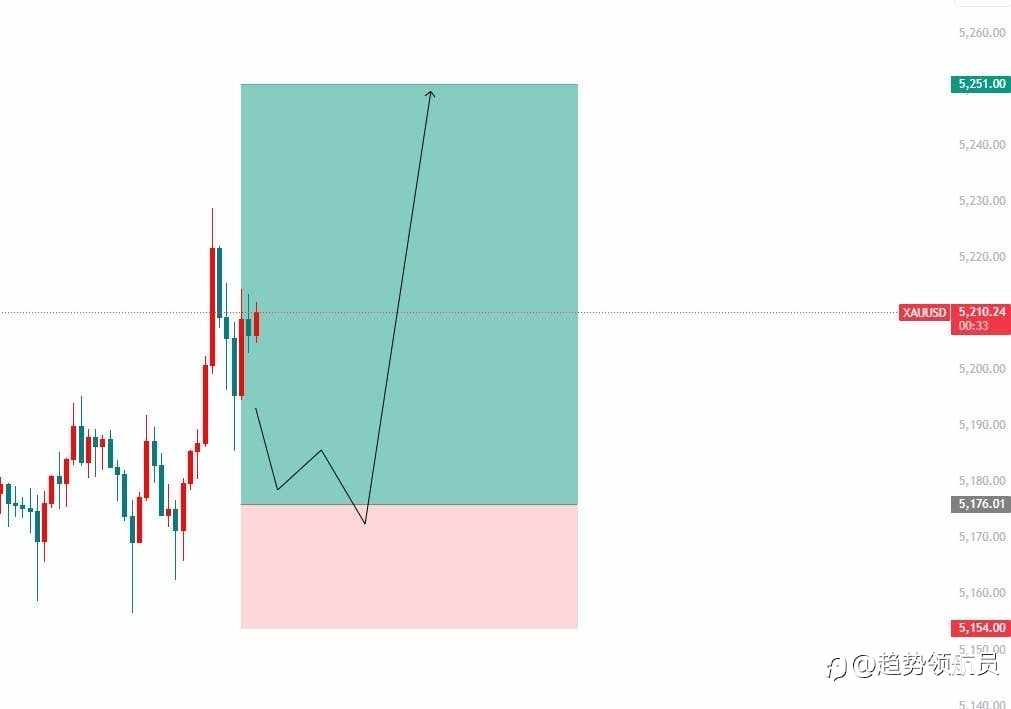 这波“深水炸弹”，炸出了多少人的恐慌，又藏着多少主力的底牌？