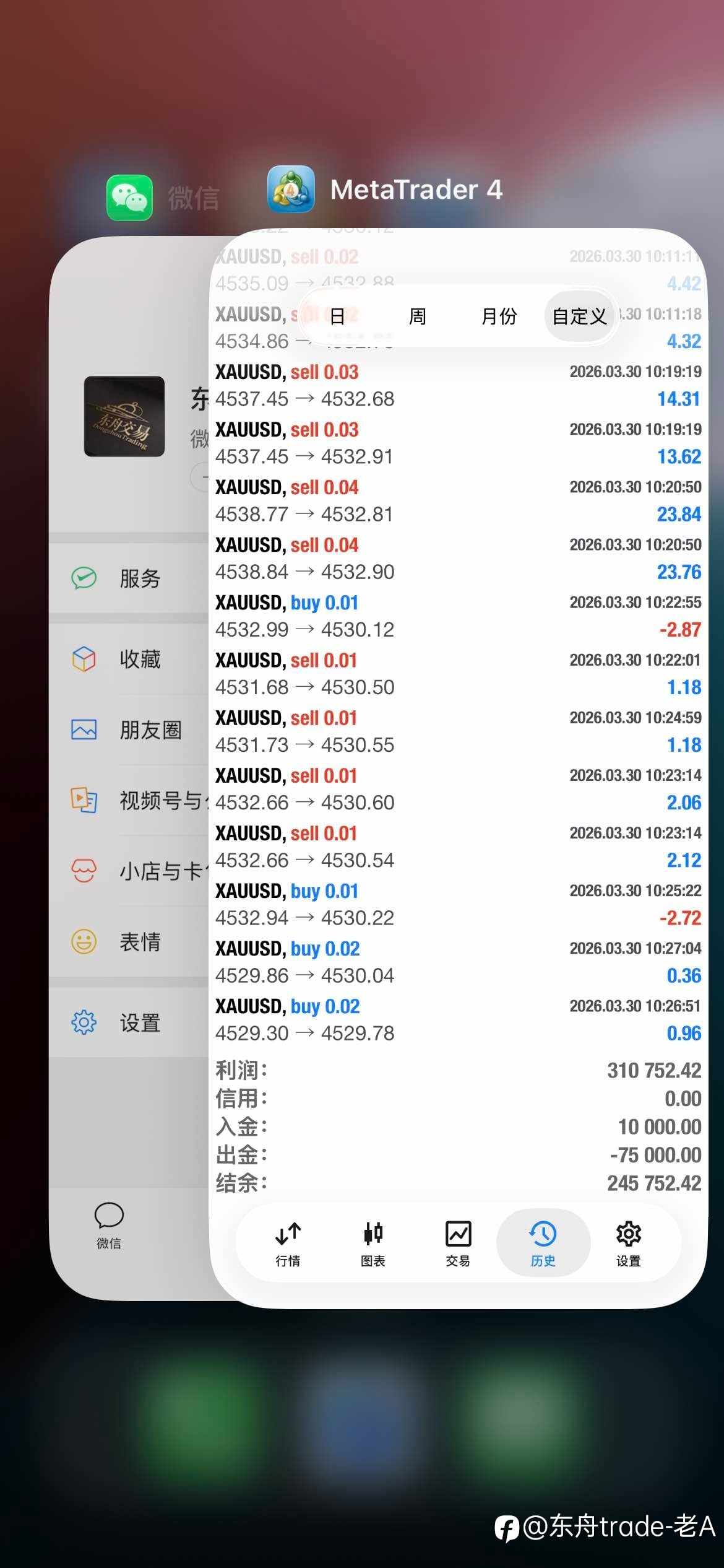 交易的核心不是赚多少,而是留多少。