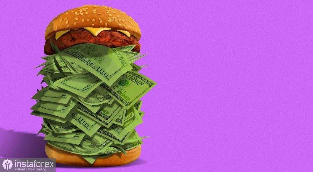 EUR/USD. Sinyal dovish dari Williams, percepatan CPI di zona euro, dan eskalasi di Timur Tengah