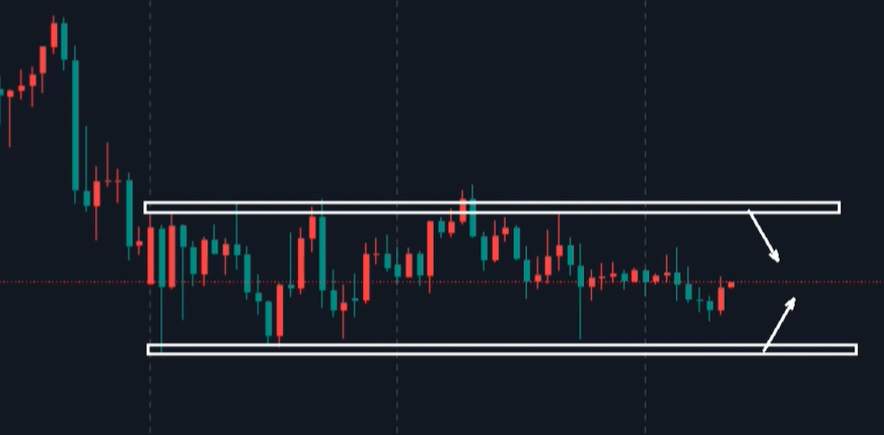 万锦晟3.18黄金震荡高抛低吸，破位等美储利率决议！