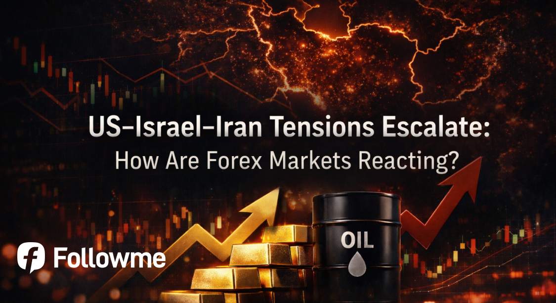 Mỹ – Israel – Iran leo thang căng thẳng: Thị trường FX phản ứng ra sao?