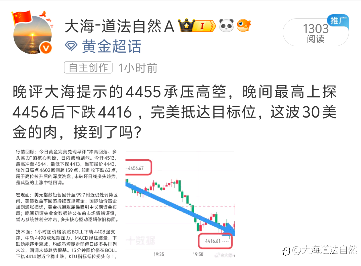 今日小结: