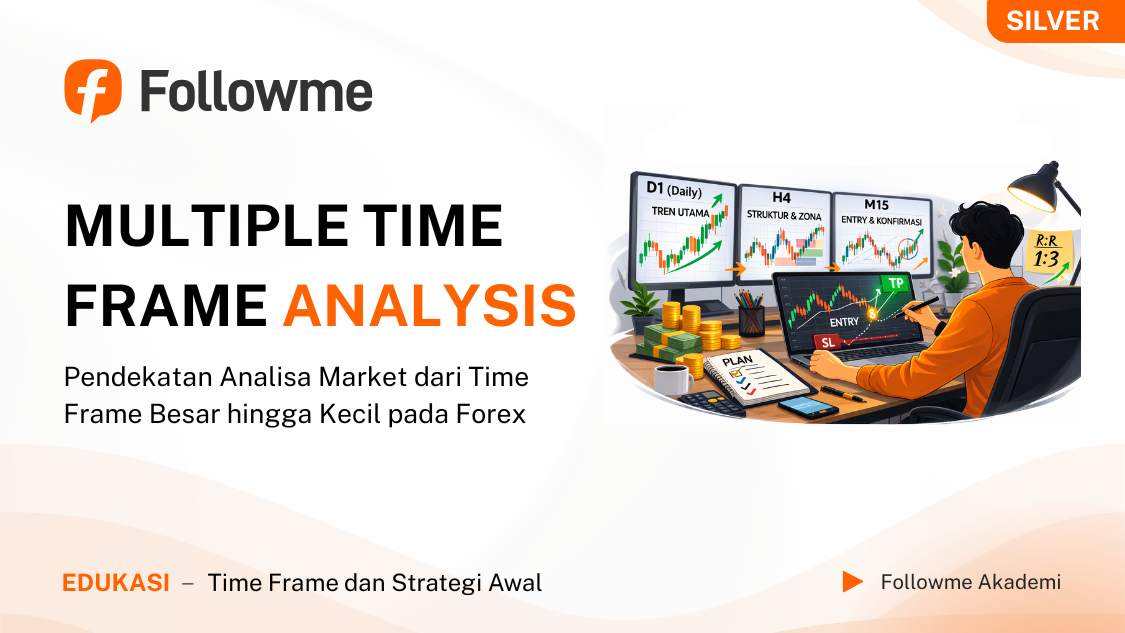 Multiple Time Frame Analysis, Cara Baca Market Lebih Akurat dari Besar ke Kecil