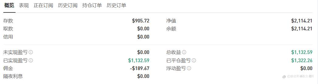 睡觉，结束捡芝麻的一天