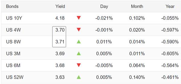 ATFX：美联储利率决议来袭，预期将按兵不动