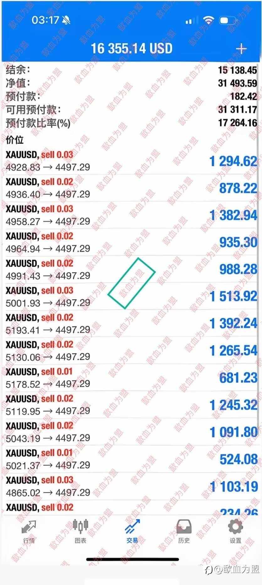深耕三月·见证成长:韭菜理论分享成果总结