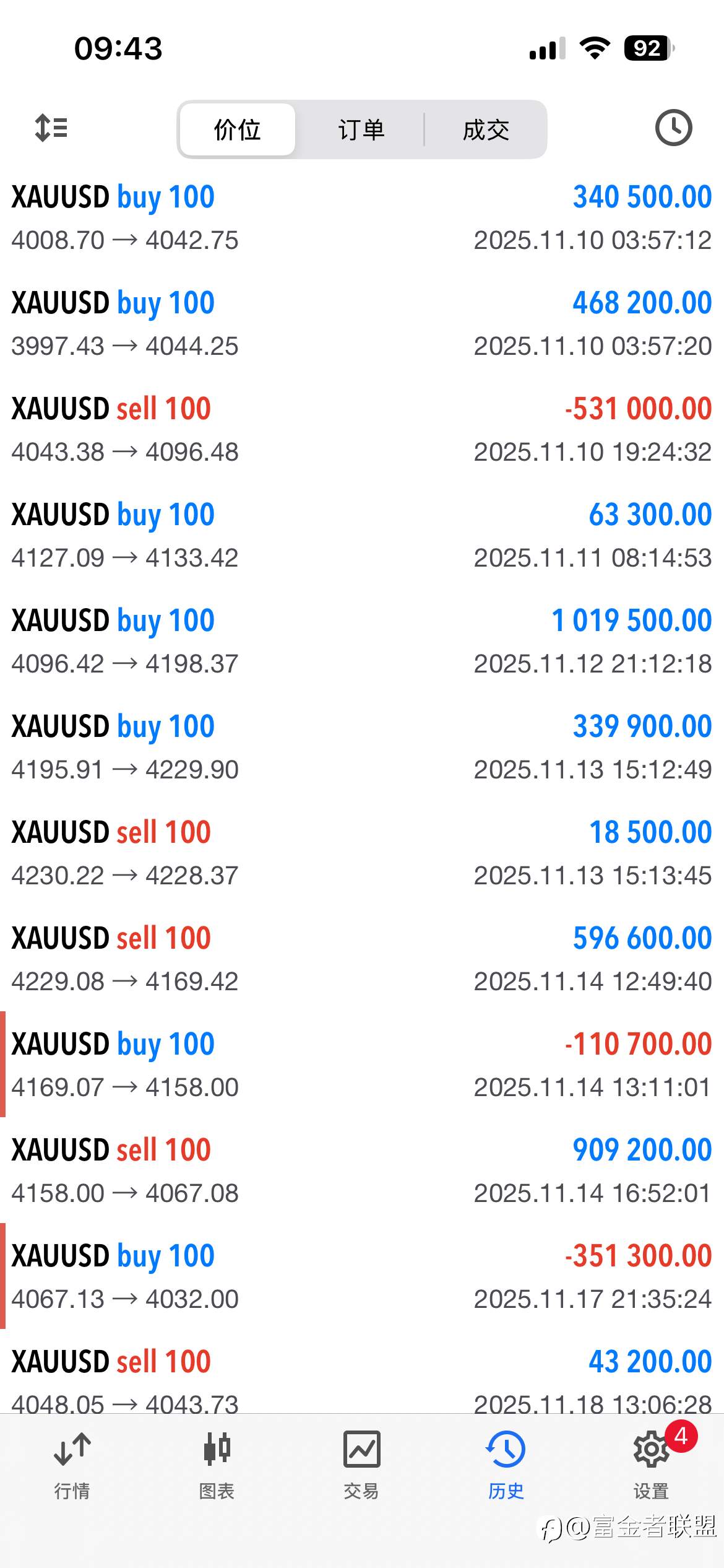 2026-03-04 正月16 我胡汉三又又又又回来了.