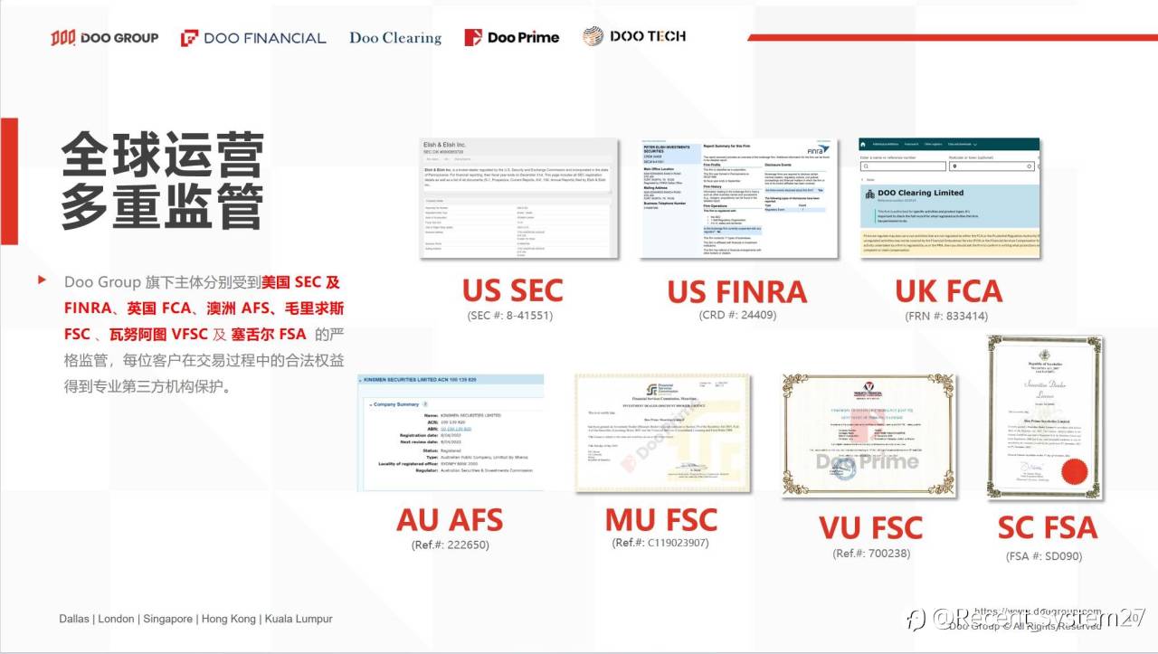 外汇平台哪家靠谱？