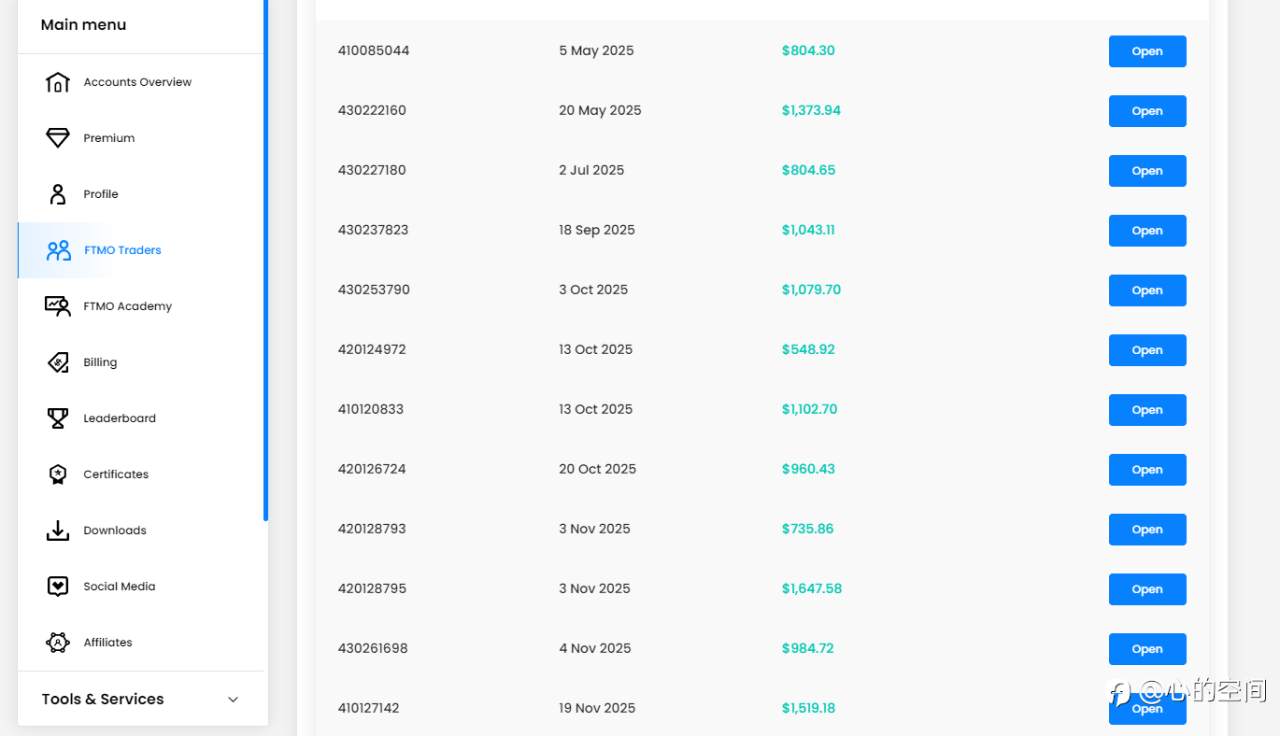 2025年百万自营分润账户的崛起之路