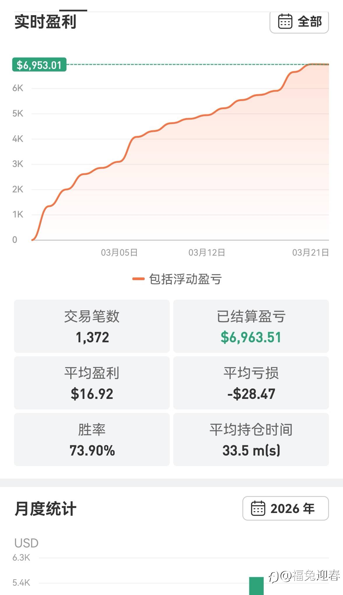 黄金策略一次一单