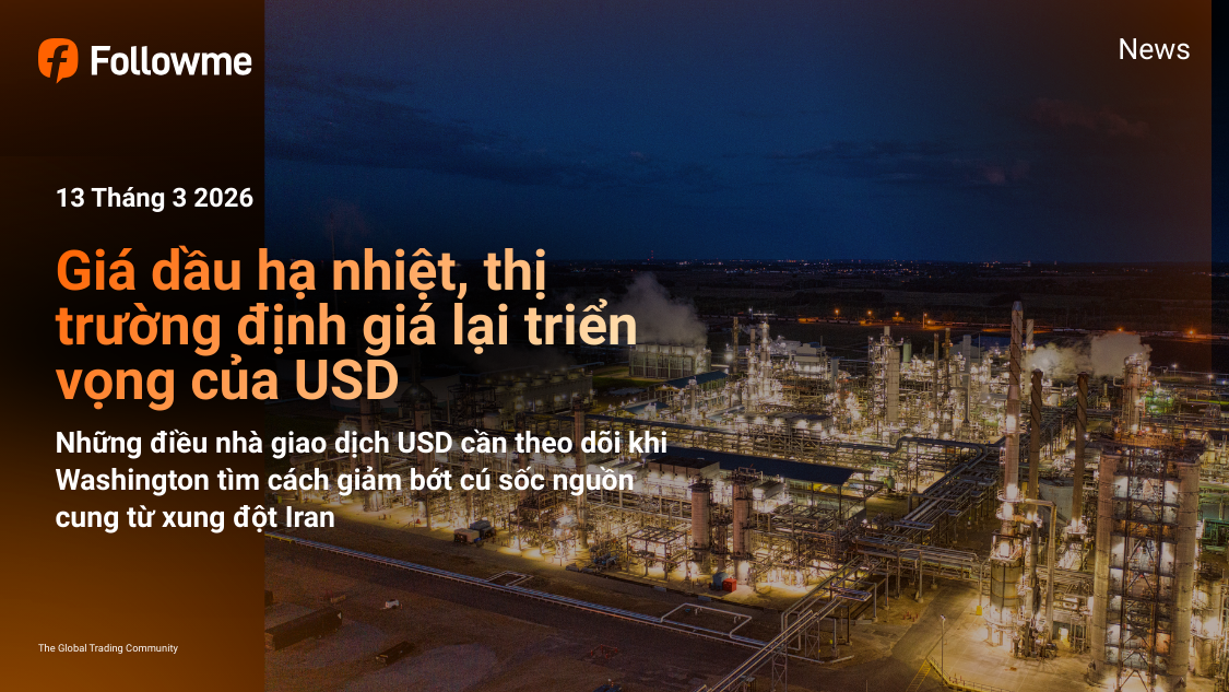 Giá dầu hạ nhiệt, thị trường định giá lại triển vọng của đồng USD