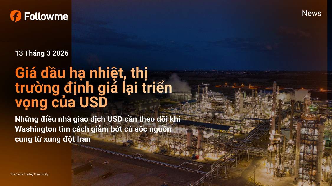 Giá dầu hạ nhiệt, thị trường định giá lại triển vọng của đồng USD