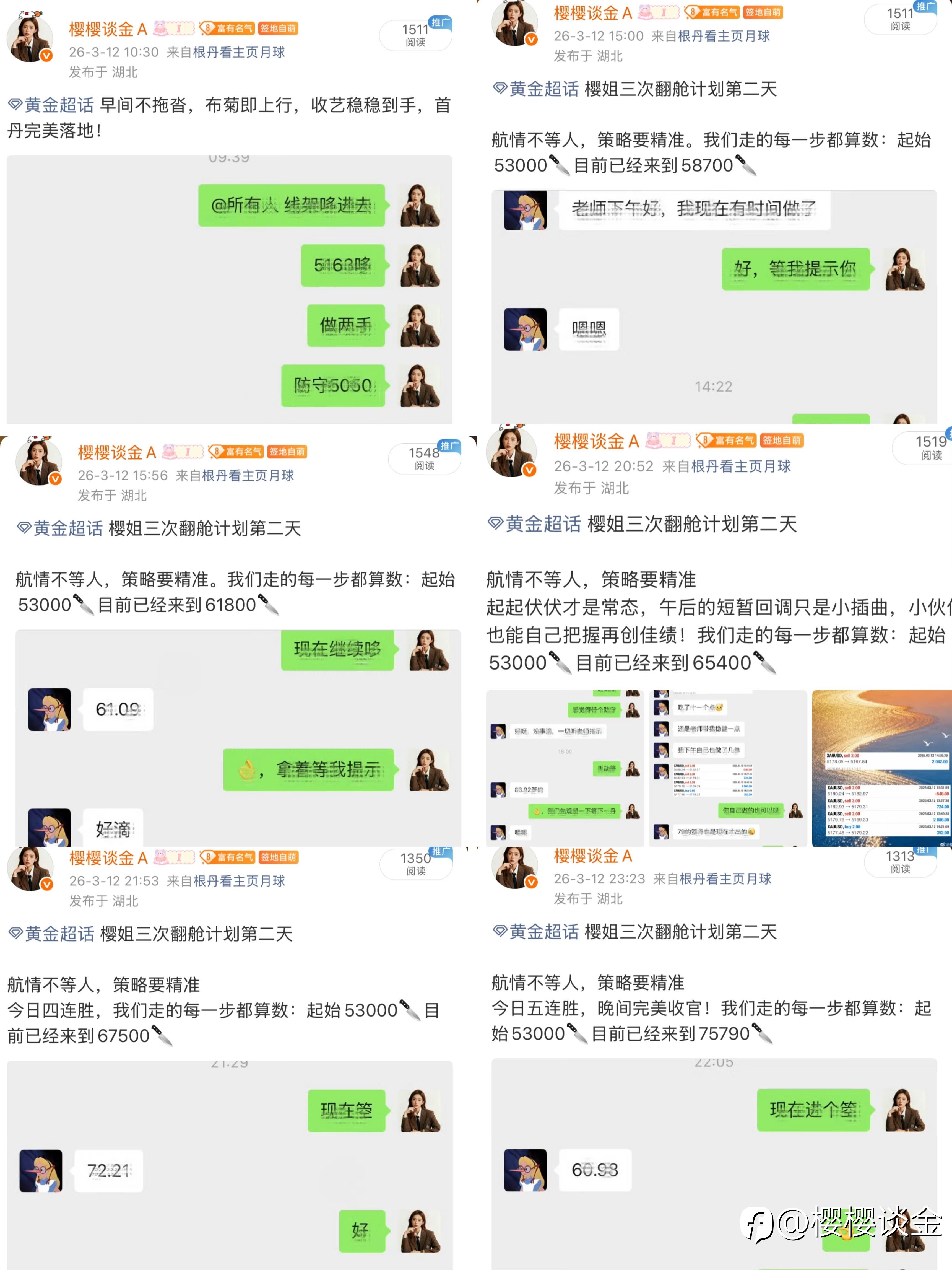 樱姐黄金3月12日交易思路日总结