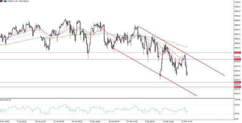 2026年3月19日市场报告