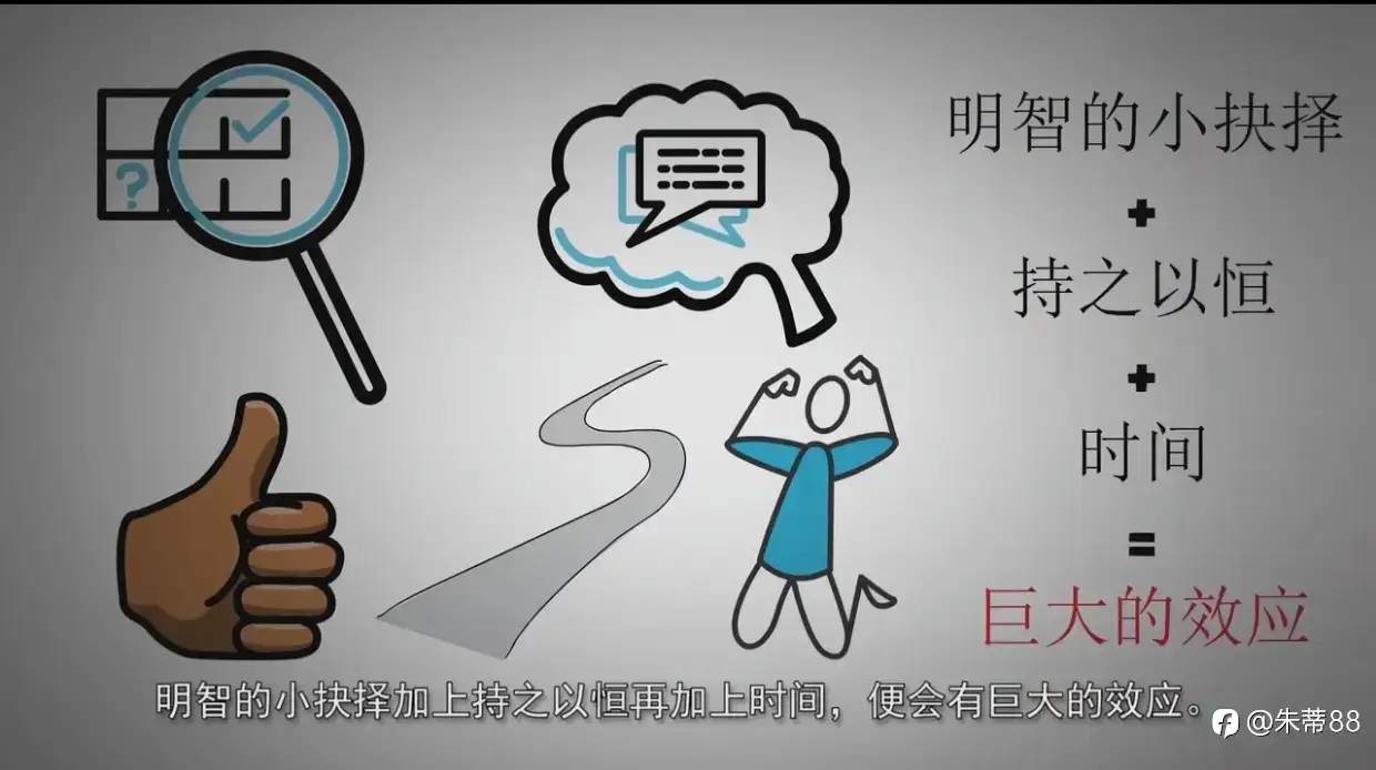 40万开店？200刀起步？什么才是更靠谱的“复利”？