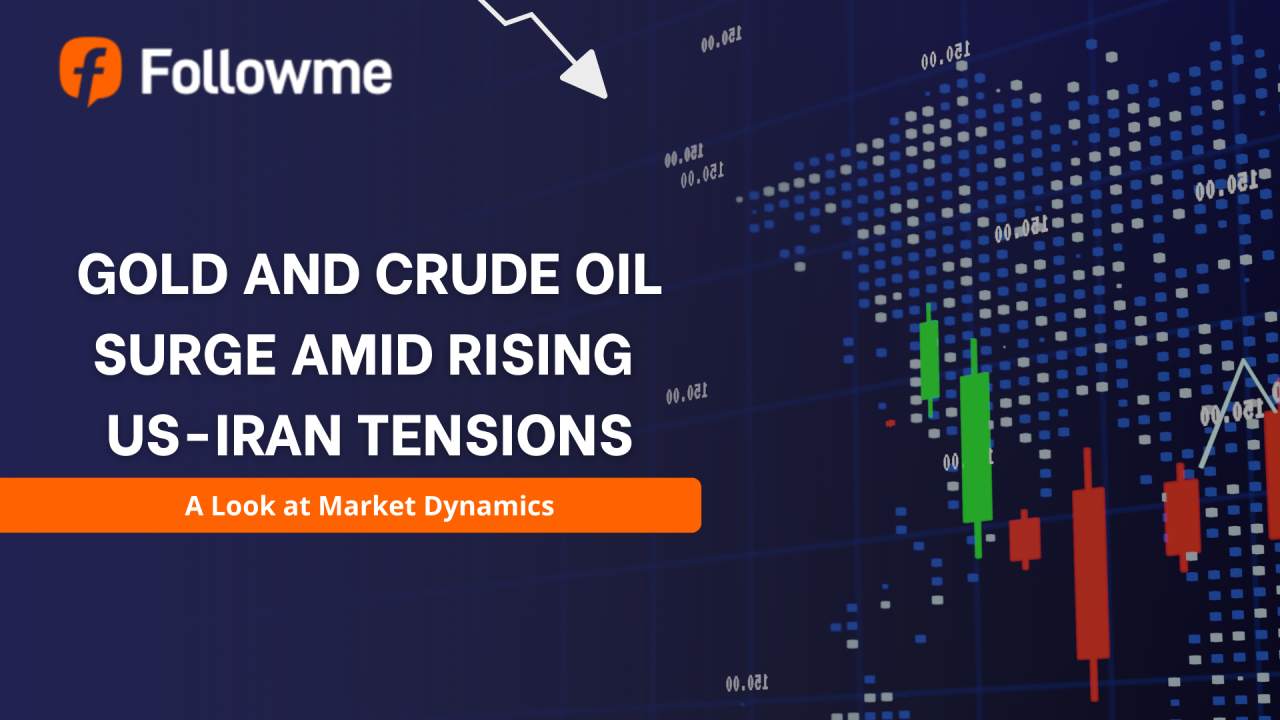 Gold and Crude Oil Surge Amid Rising US-Iran Tensions: A Look at Market Dynamics