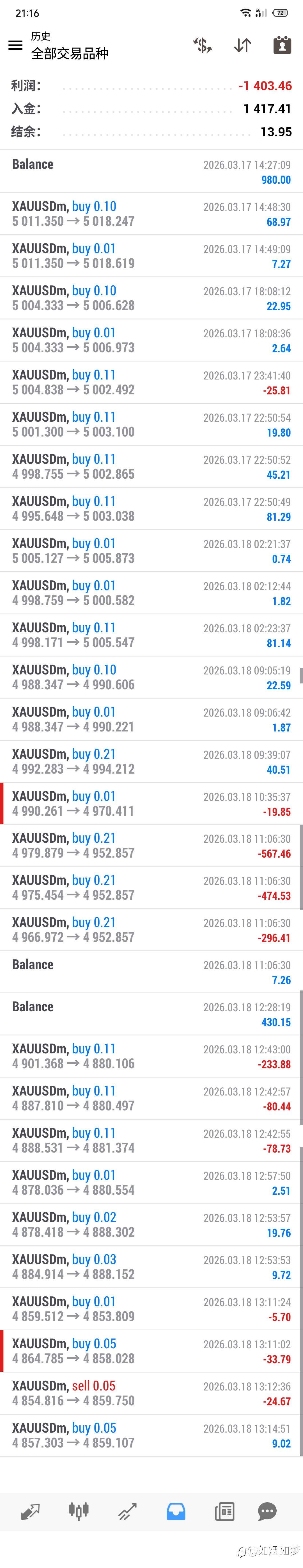 3/19 陷入绝境！