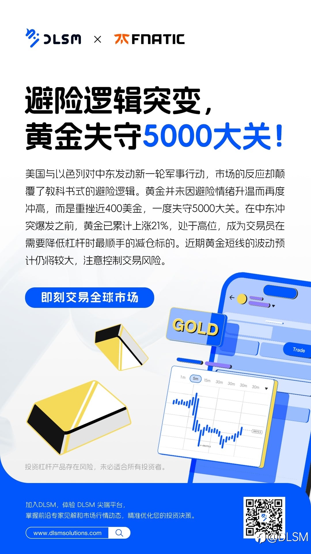 风险警示：避险逻辑突变，黄金失守5000大关！