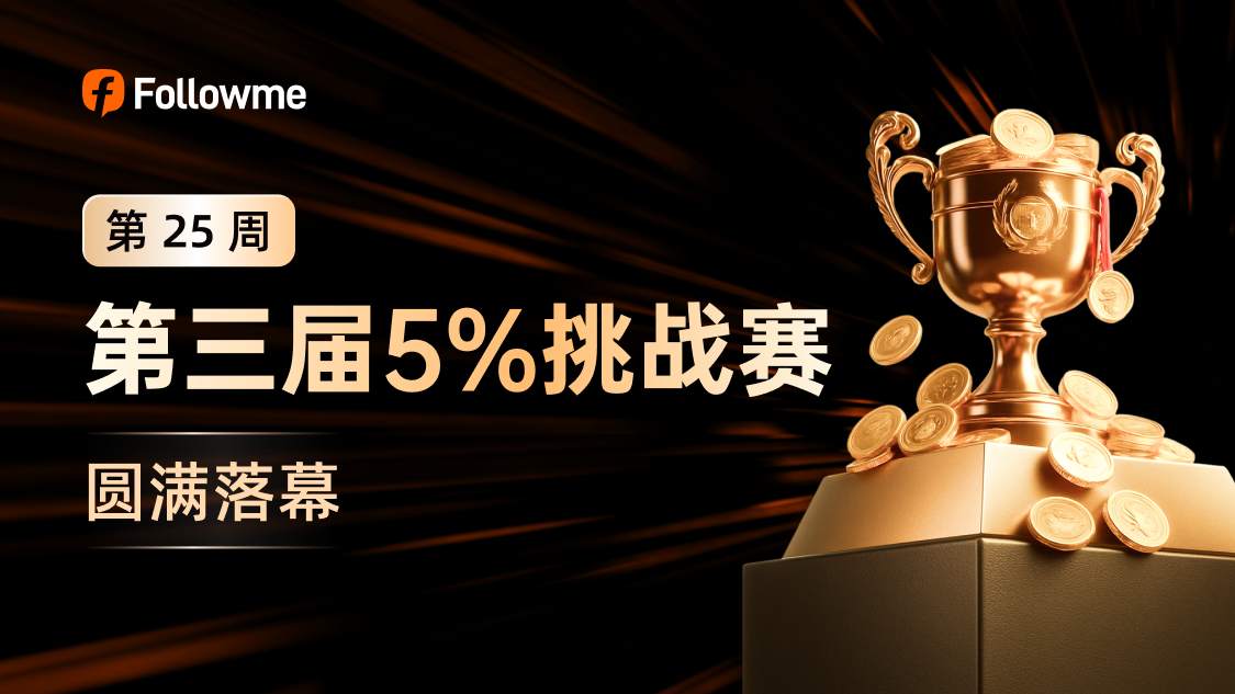 「第三届5%挑战赛」圆满落幕！恭喜所有获奖选手！