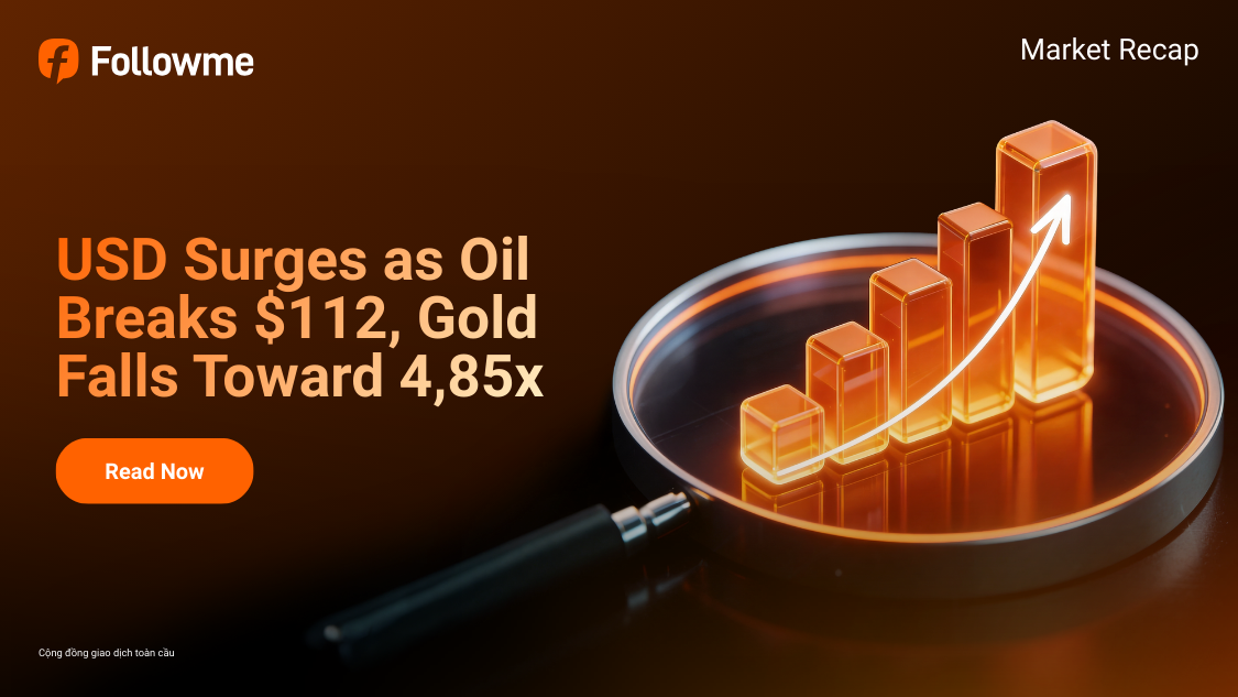 USD Surges as Oil Breaks $112, Gold Falls Toward 4,85x