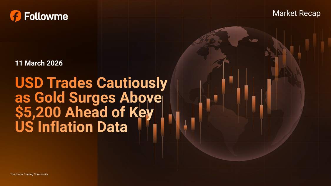 USD Trades Cautiously as Gold Surges Above $5,200 Ahead of Key US Inflation Data