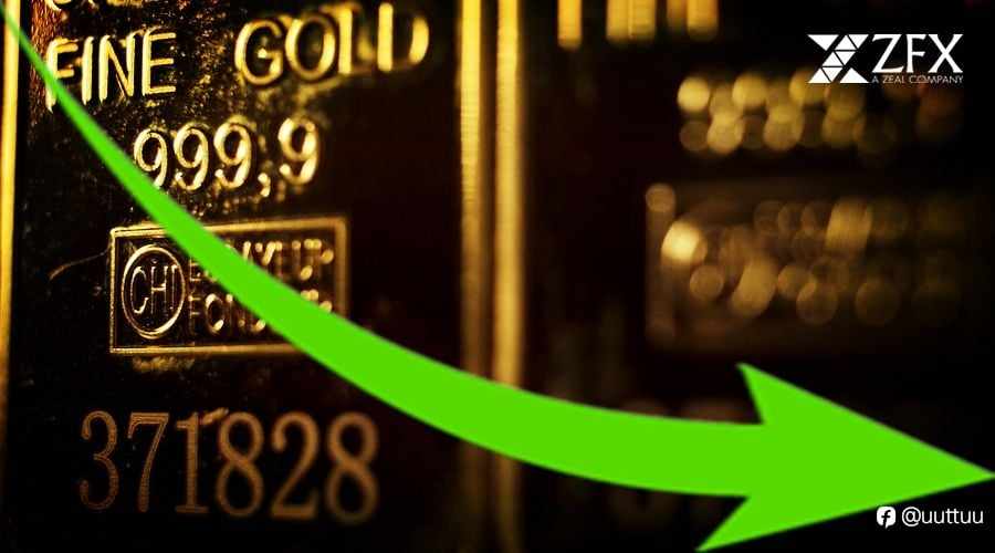 ZFX山海证券:金价狂泻3.5%录七连阴!