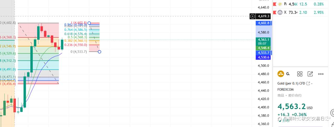 feed-image-0