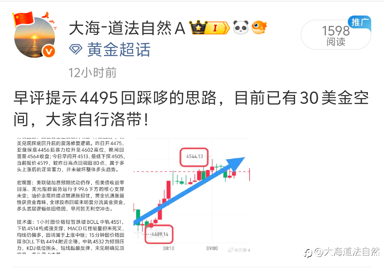今日小结: