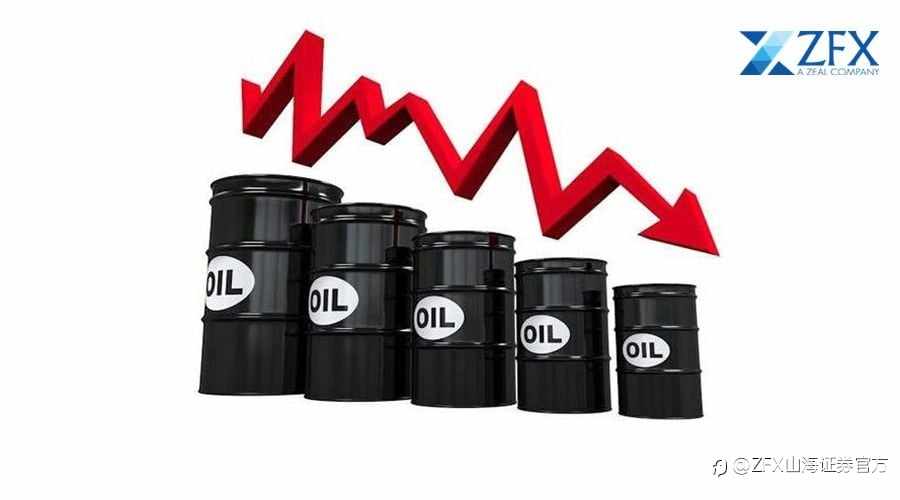 ZFX山海证券:地缘局势缓和,金价反弹!