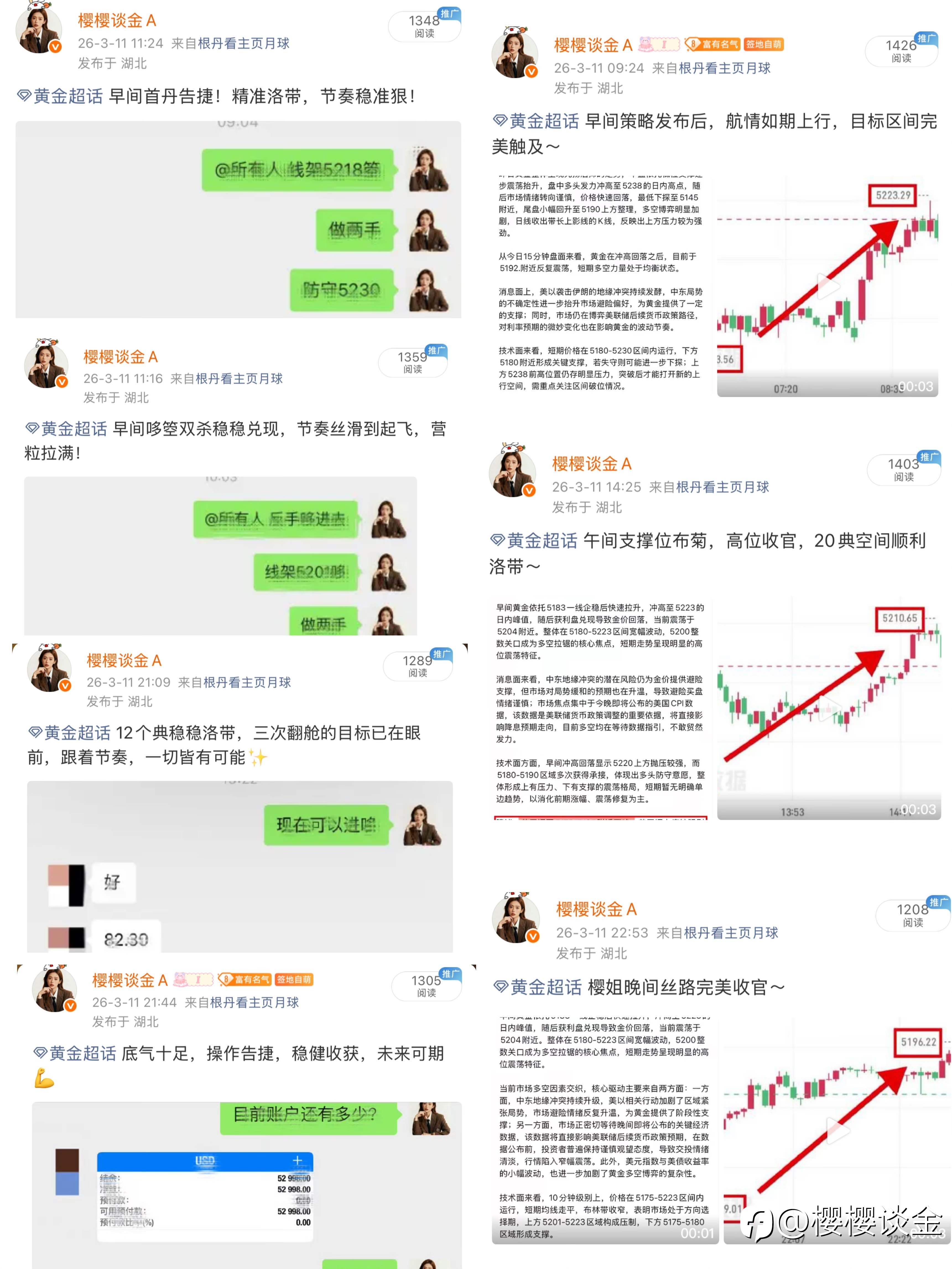 樱姐黄金3月11日交易思路日总结