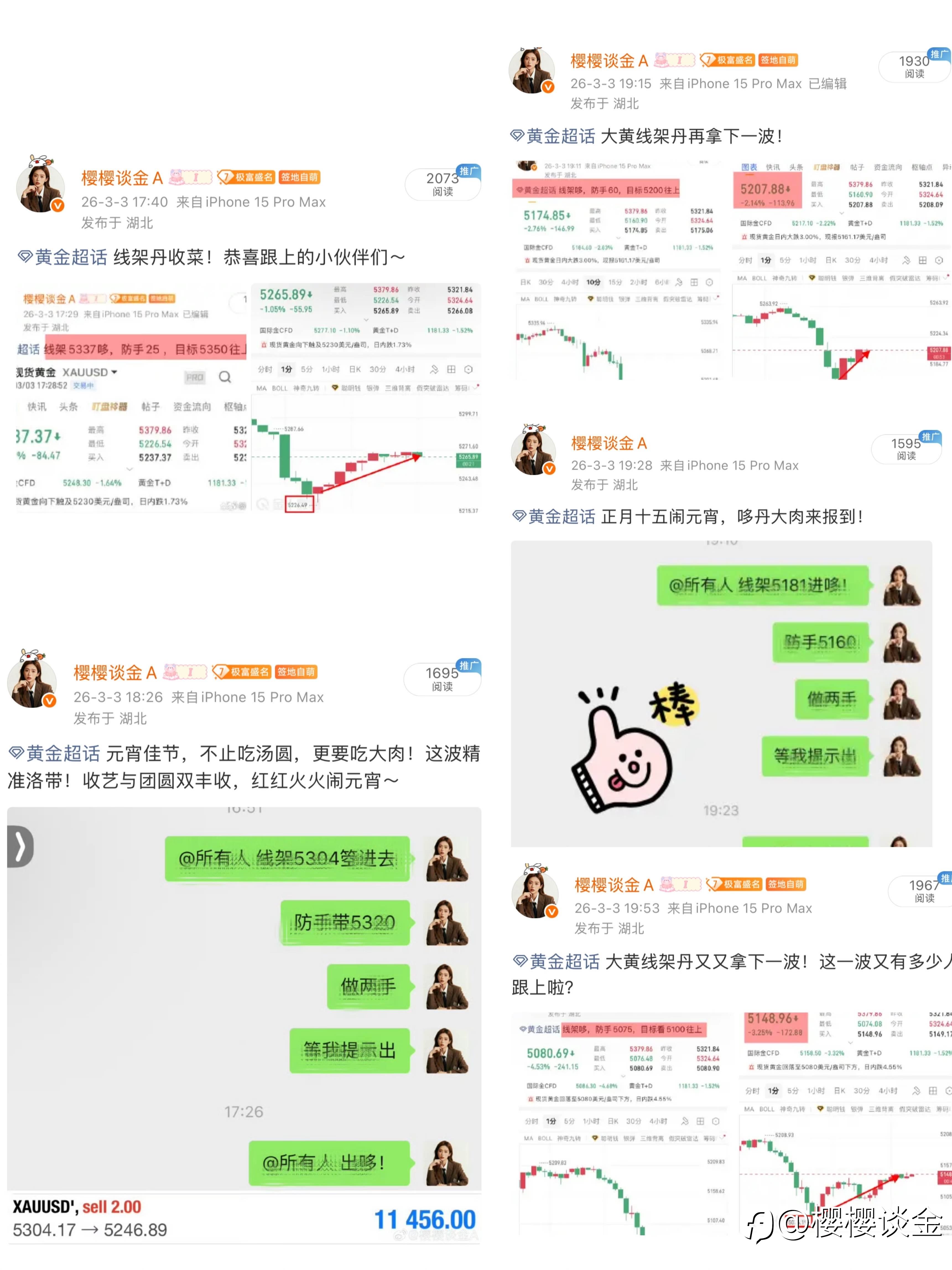 樱姐黄金3月3日交易思路总结