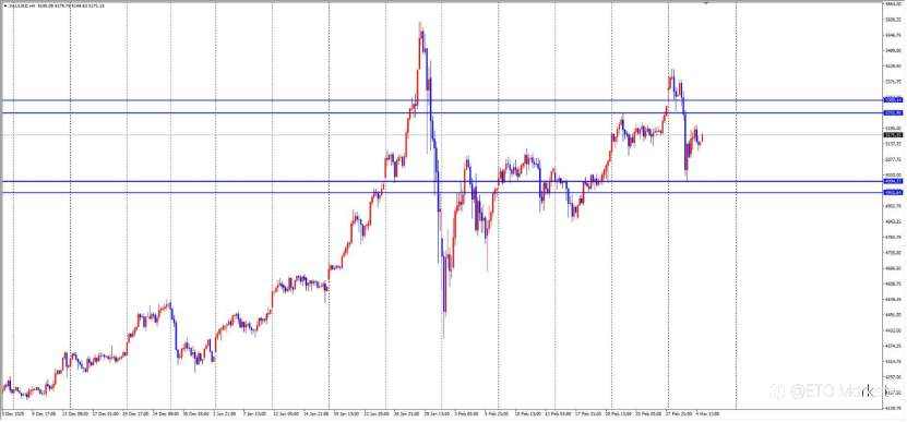 ETO Markets 每日汇评： 英国内部惊现“财政黑洞”，镑美走势今夜大逆转？