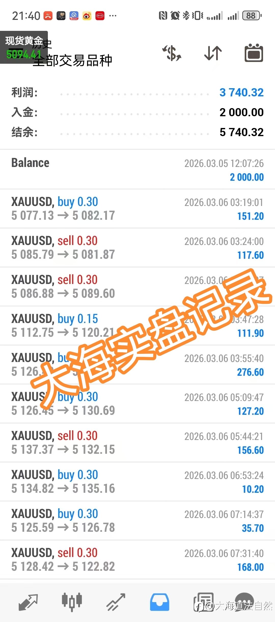 新的一周,大海翻沧计划,有执行力有魄力的朋友来!