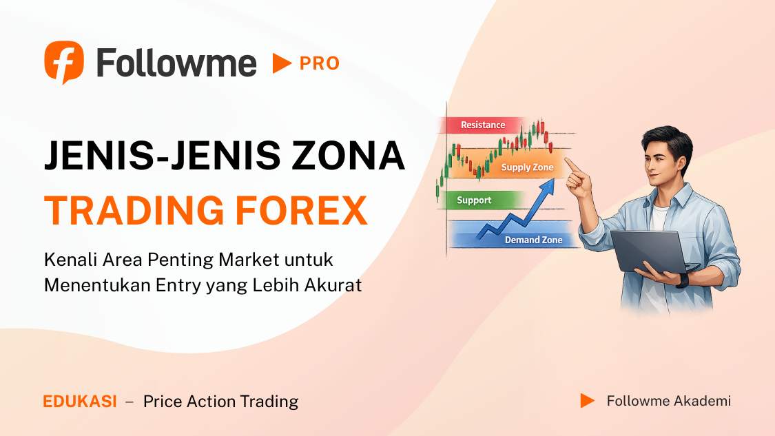 Panduan Lengkap Zona Trading untuk Menentukan Area Entry Terbaik di Forex