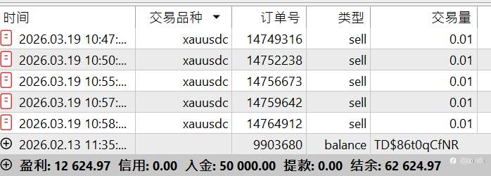 5万刀到6万刀 一个月的距离