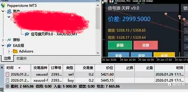 市面上还没有的新期现策略