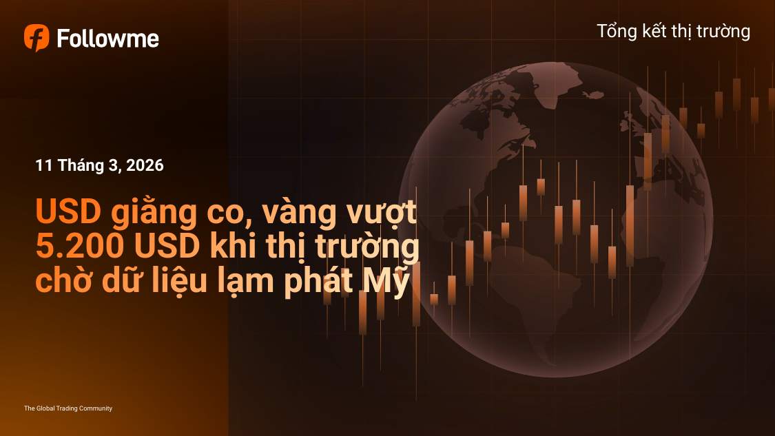 USD giằng co, vàng vượt 5.200 USD khi thị trường chờ dữ liệu lạm phát Mỹ