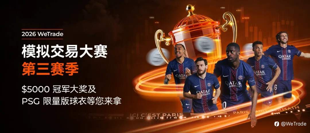乘势而上,战局升温 | WeTrade 2026模拟交易大赛第三赛季战况激烈