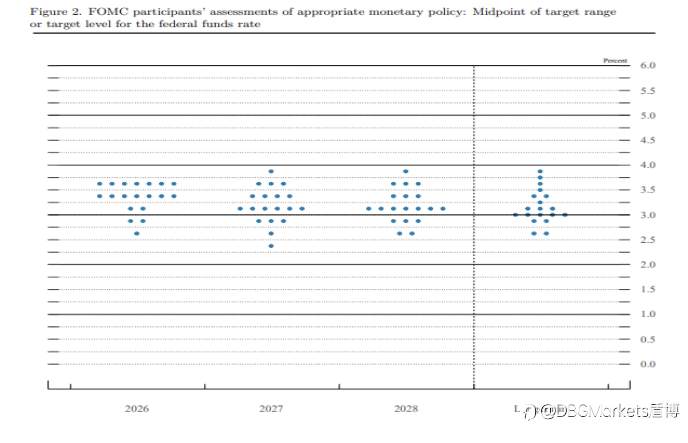 2026年3月19日市场报告