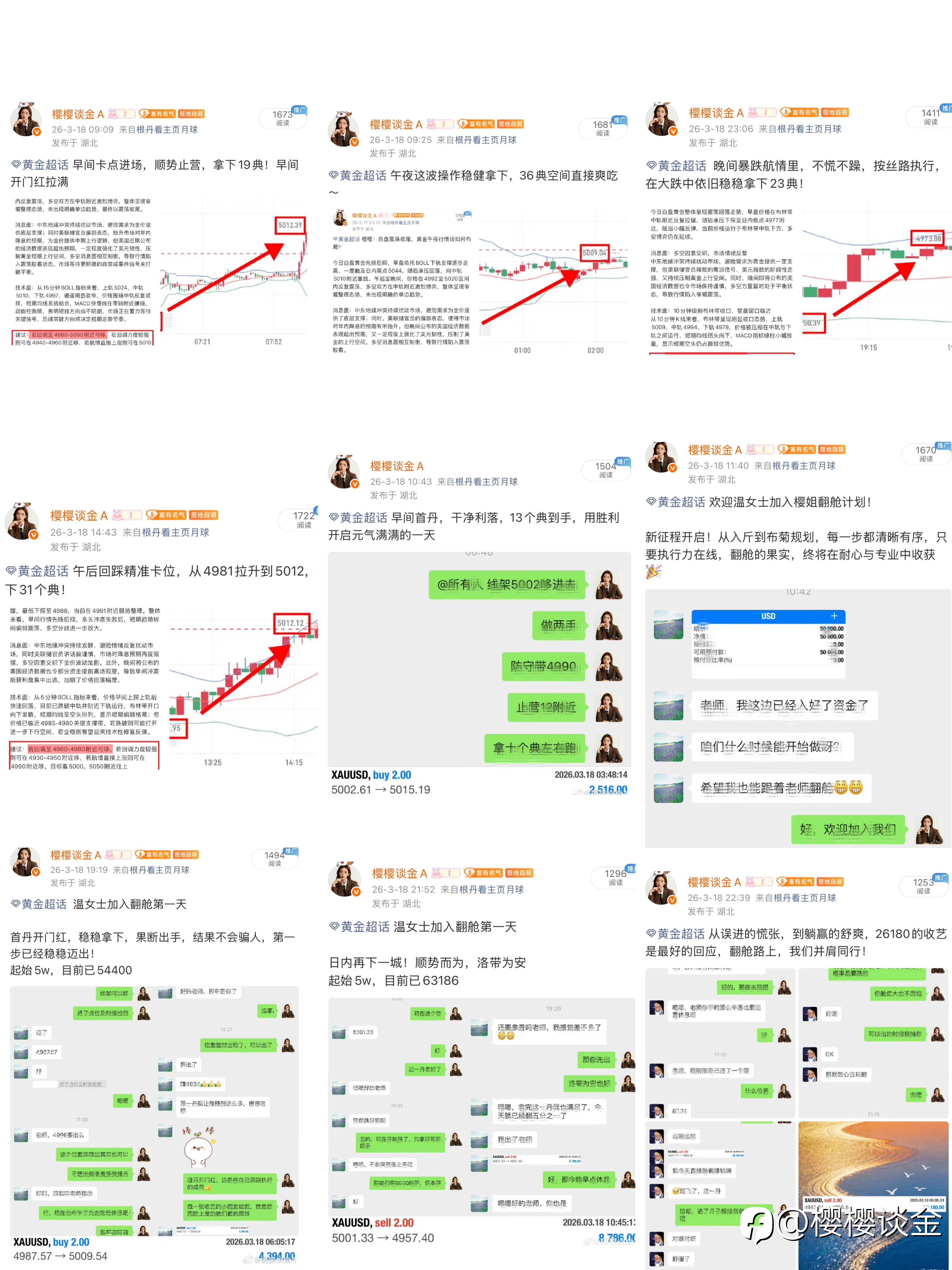 樱姐黄金3月18日交易思路日总结