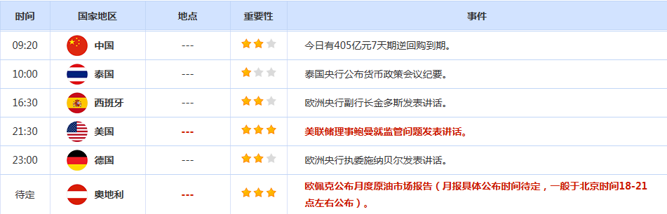 CWG资讯:市场正权衡特朗普对伊朗的矛盾信息,美元指数陷入震荡;现货黄金价格强势反弹逾1%,收报每盎司5179.67美