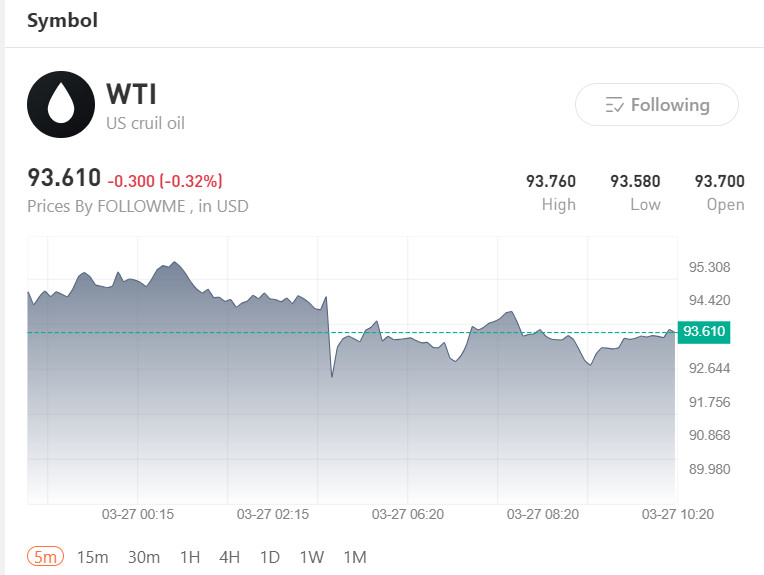 US-Iran Crisis Enters a New Phase: What Forex and Commodity Traders Need to Watch