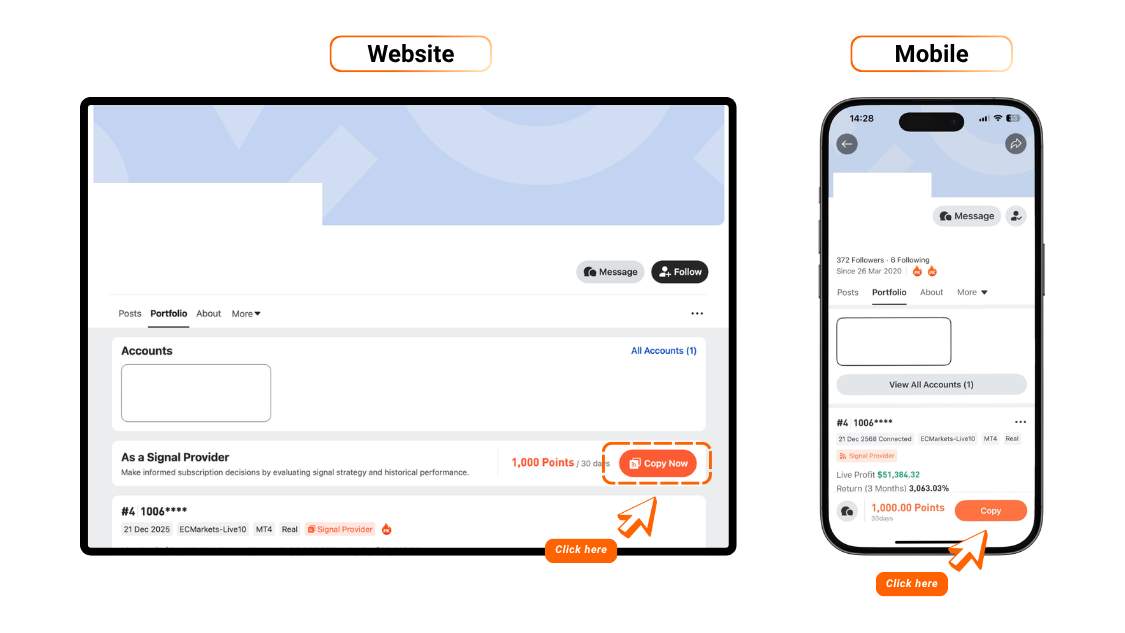 [Followme Guide] Copy Trading: How to Start Followme Copy Trading (Official Guide)