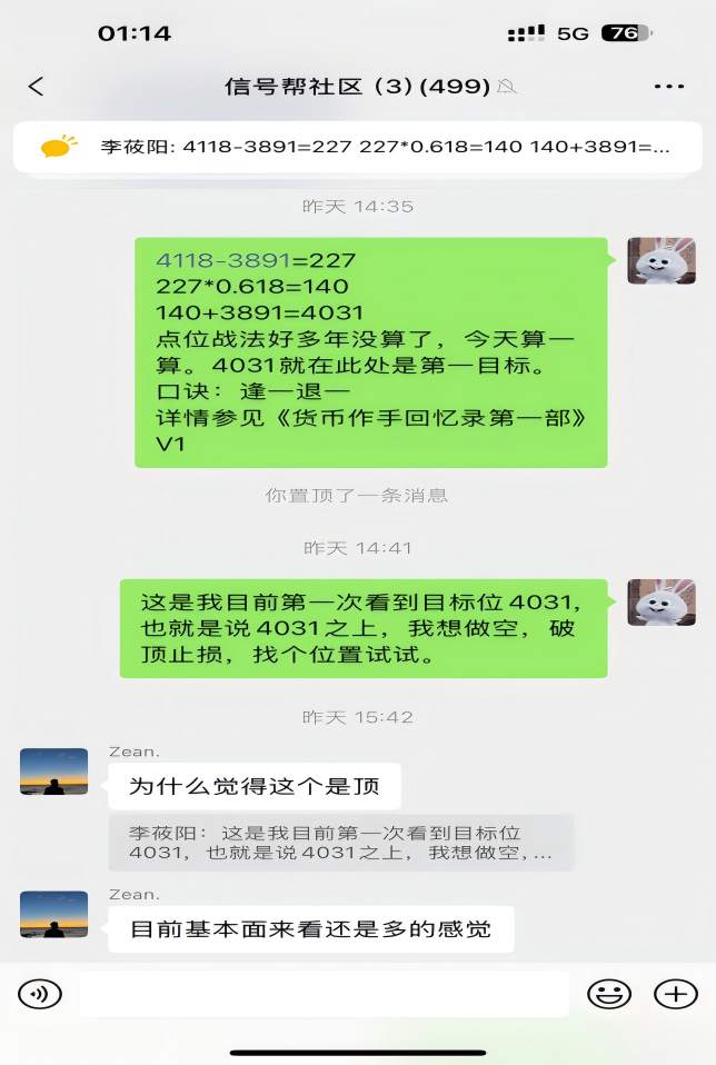 闭关第2日：黄金4031抵达目标位后减仓。